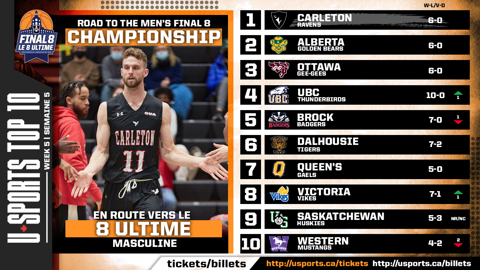 TOP_10_MBBALL_WK5.png (1.18 MB)