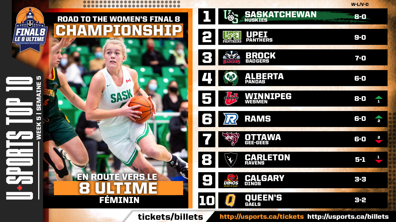 TOP_10_WBBALL_WK5.png (1.16 MB)
