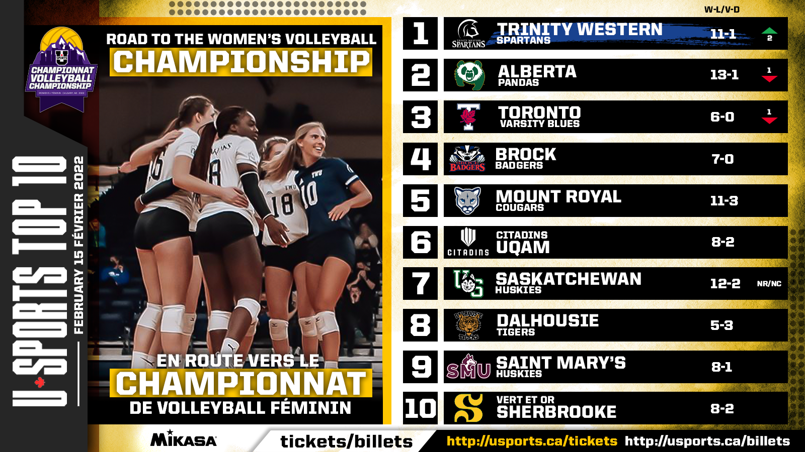TOP_10_WVBALL_WK6.1.png (1.12 MB)