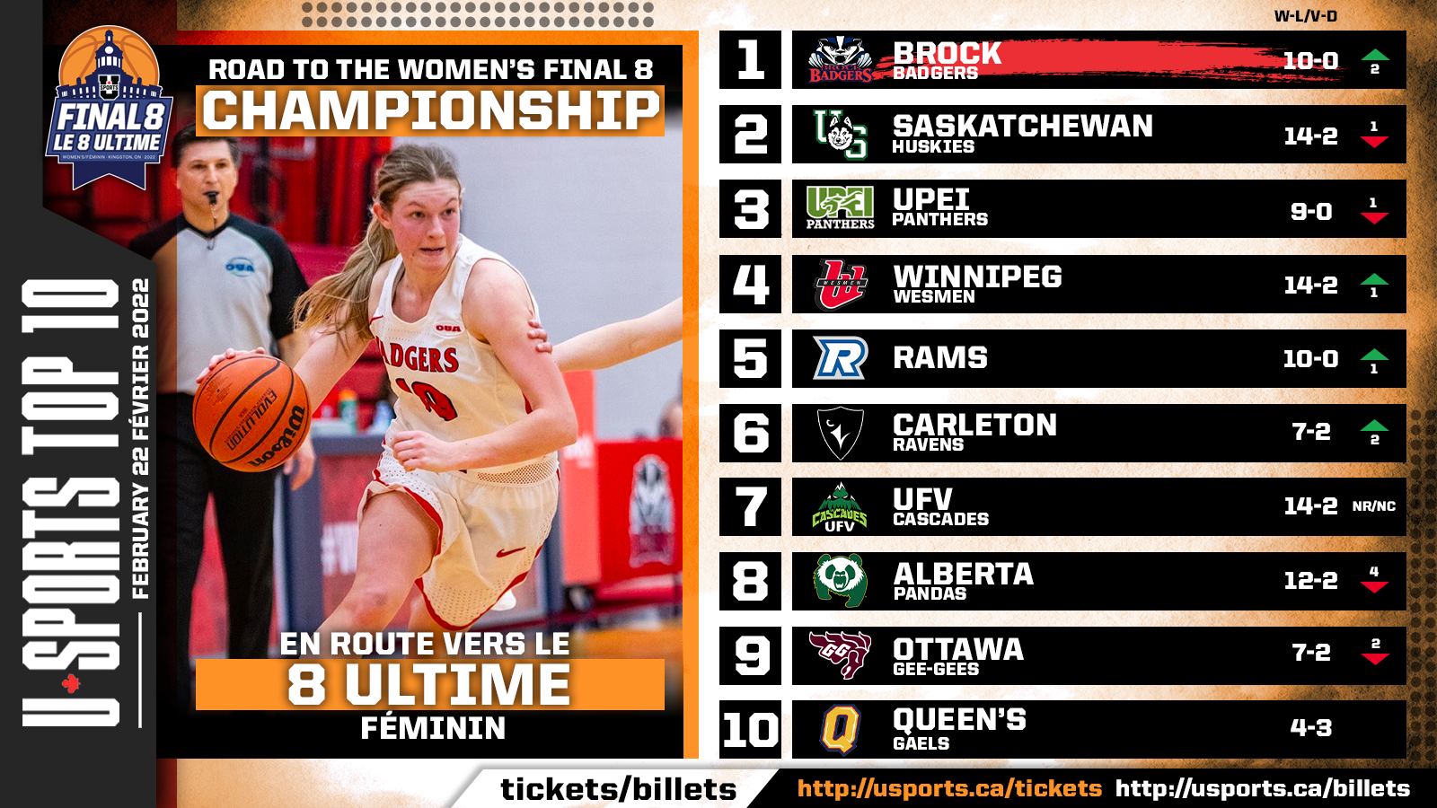 TOP_10_WBBALL_WK6.png (1.21 MB)