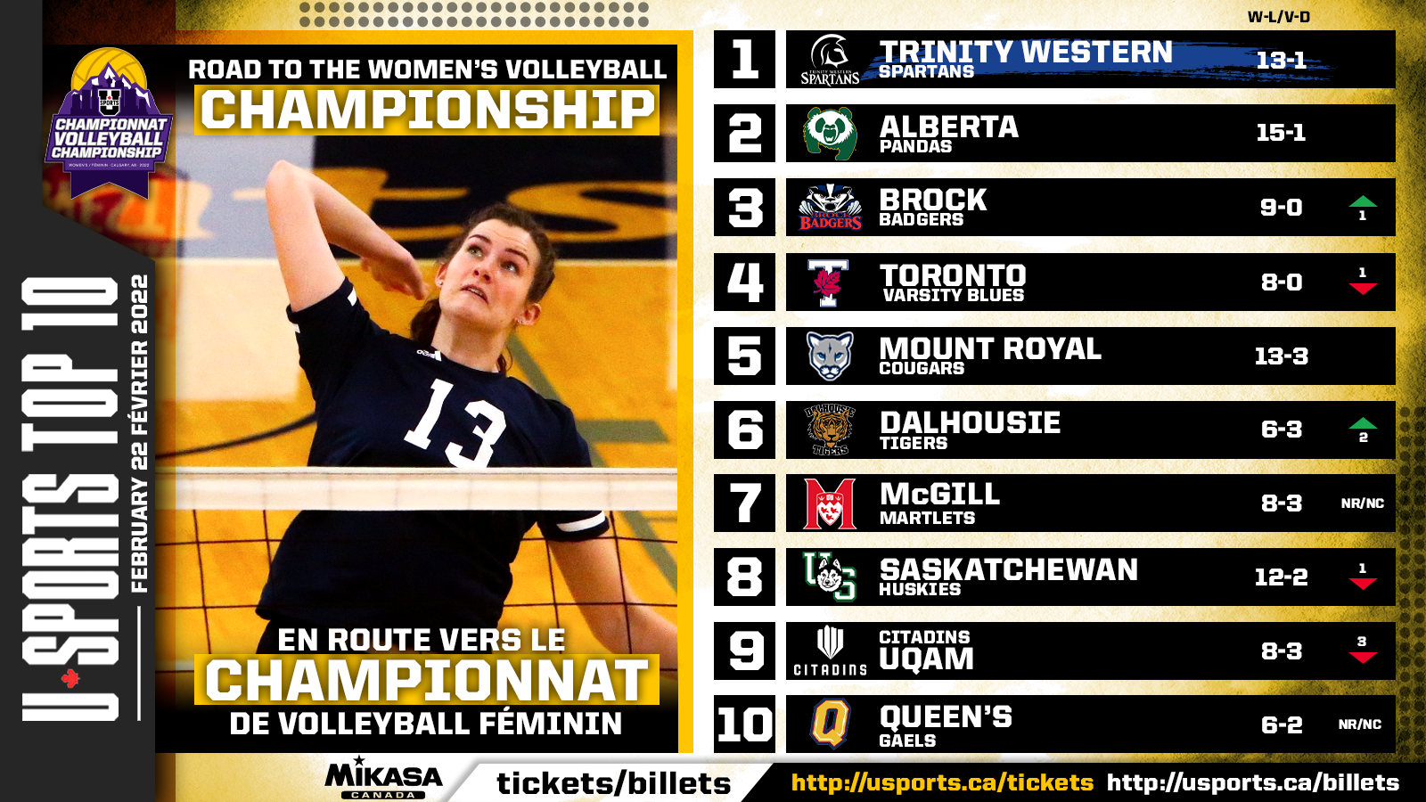 TOP_10_WVBALL_WK7.png (1.15 MB)