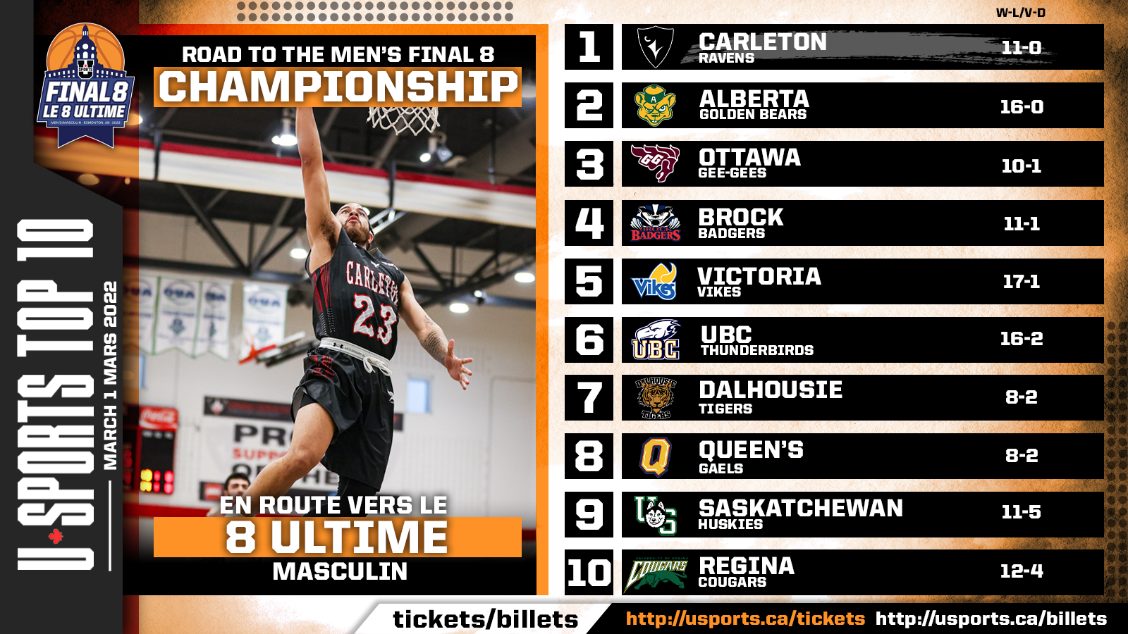 TOP_10_MBBALL_WK7.png (1.17 MB)