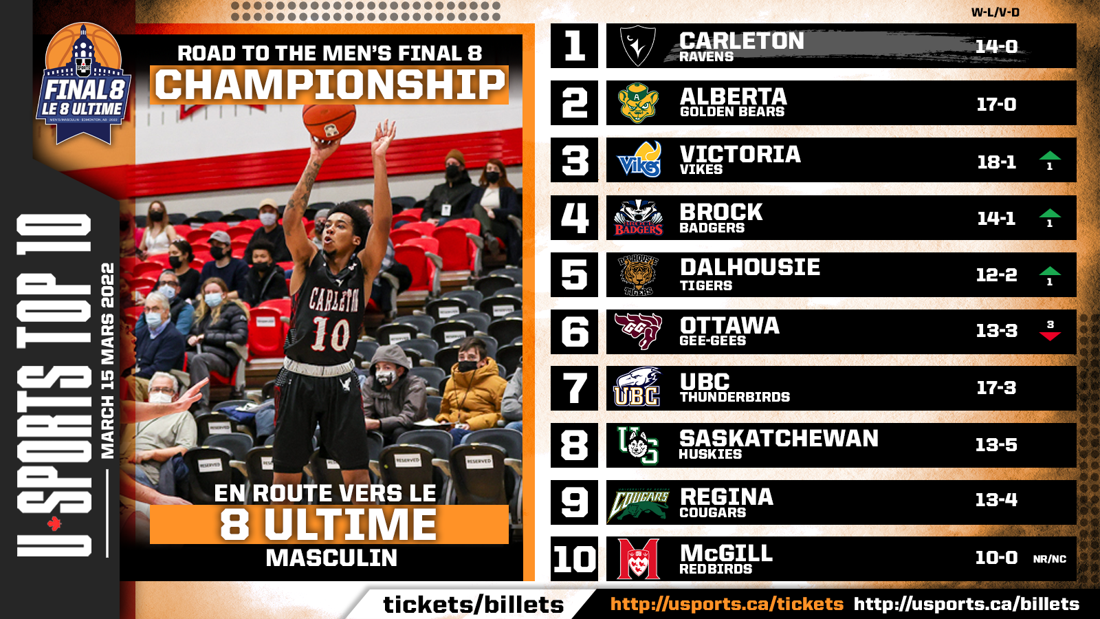 TOP_10_MBBALL_WK9_(1).png (1.21 MB)