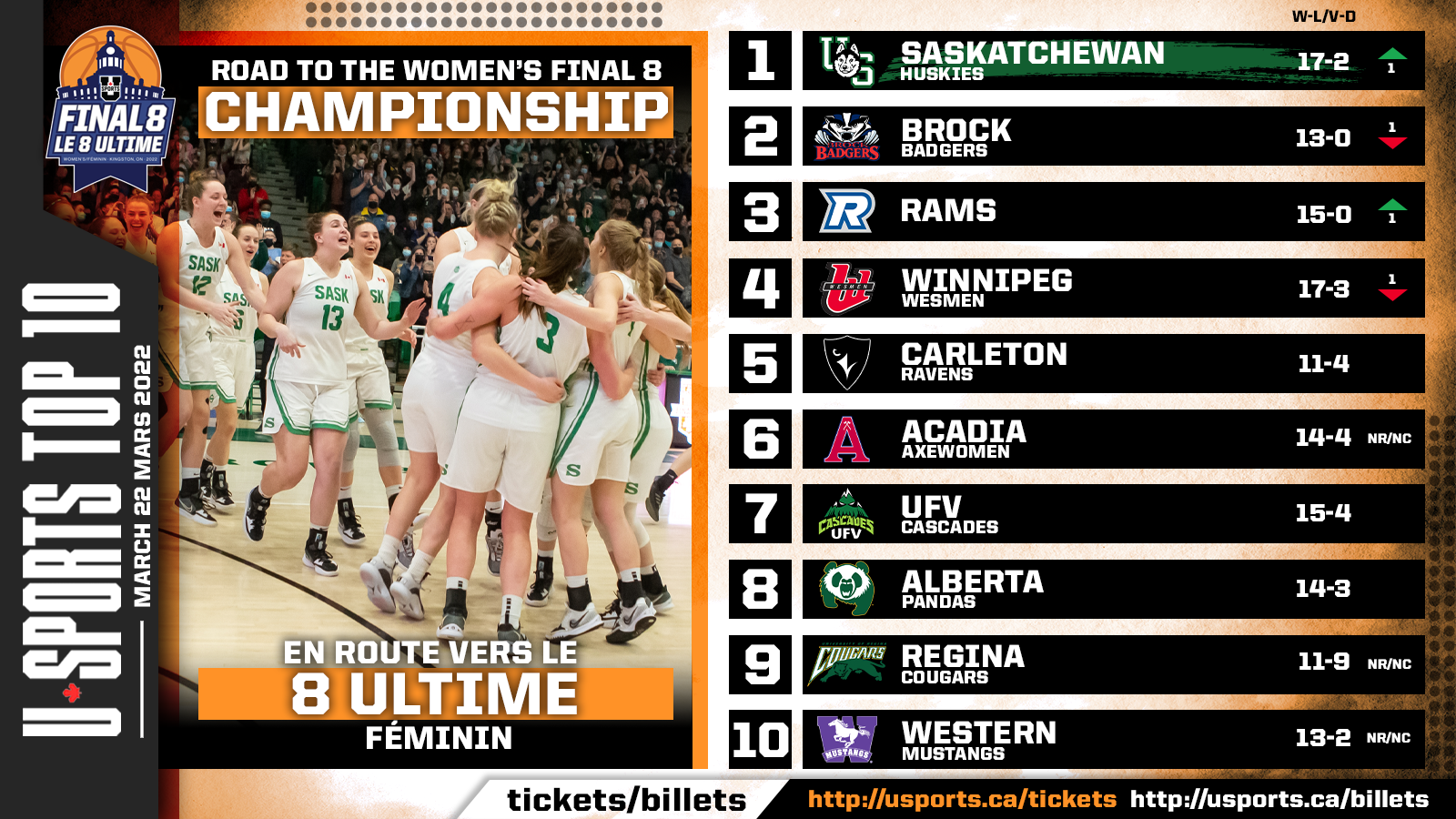 TOP_10_WBBALL_WK10.png (1.26 MB)