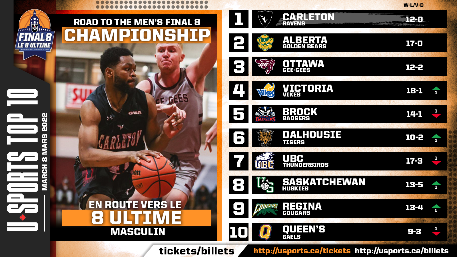 TOP_10_MBBALL_WK8.png (1.14 MB)