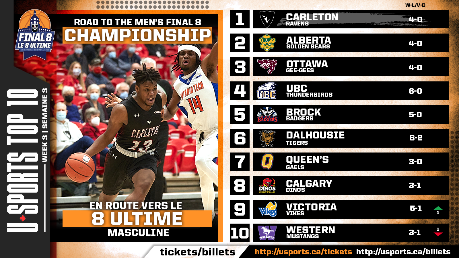TOP_10_MBBALL_WK3.png (1.25 MB)