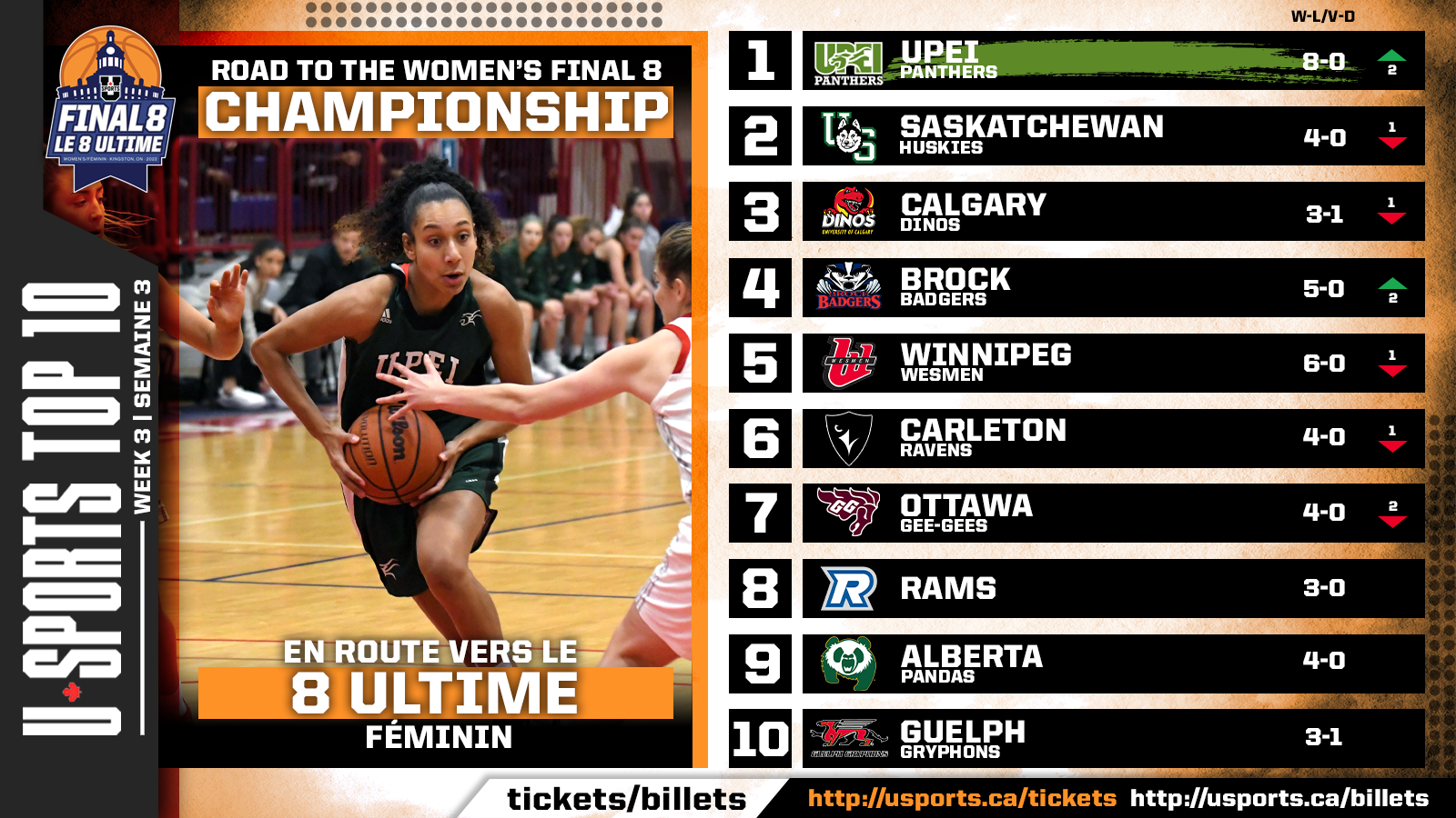 TOP_10_WBBALL_WK3.png (1.19 MB)