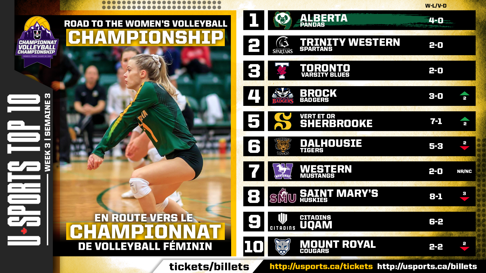 TOP_10_WVBALL_WK3.png (1.14 MB)