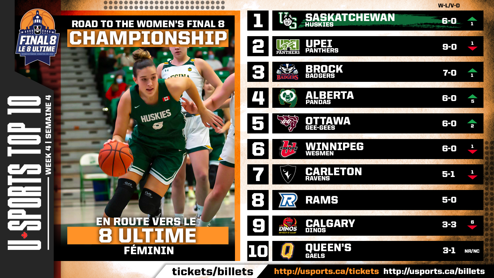TOP_10_WBBALL_WK4.png (1.16 MB)