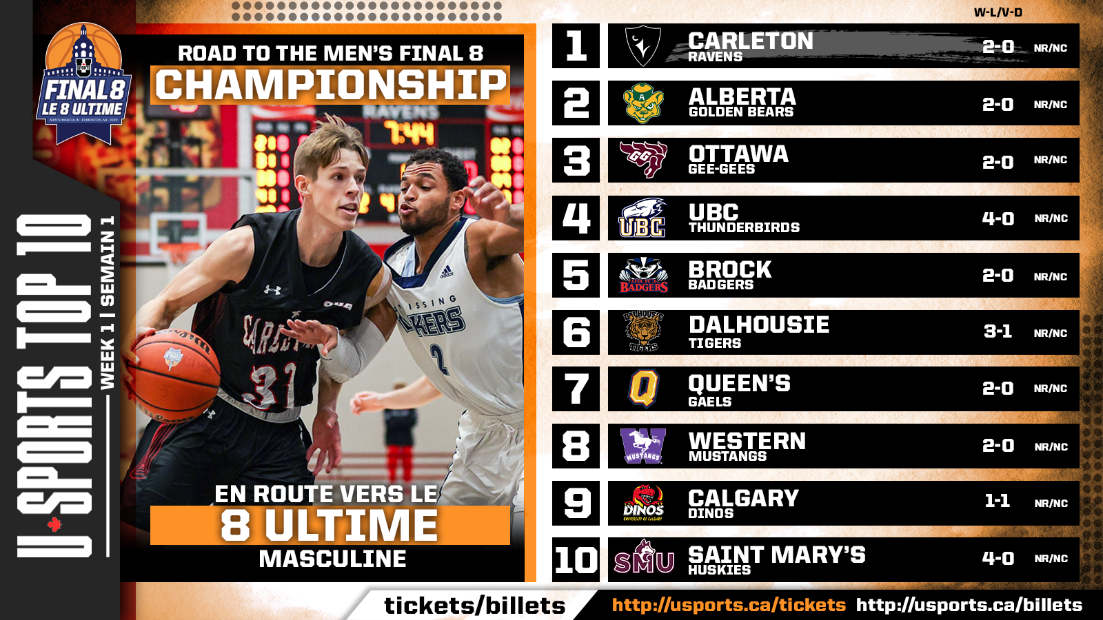 TOP_10_MBBALL_WK1.png (1.23 MB)