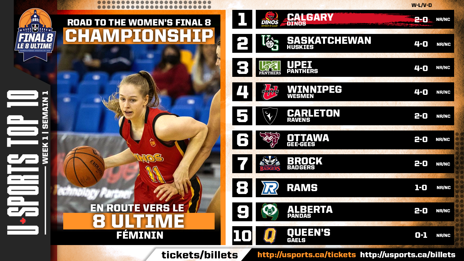 TOP_10_WBBALL_WK1.png (1.21 MB)