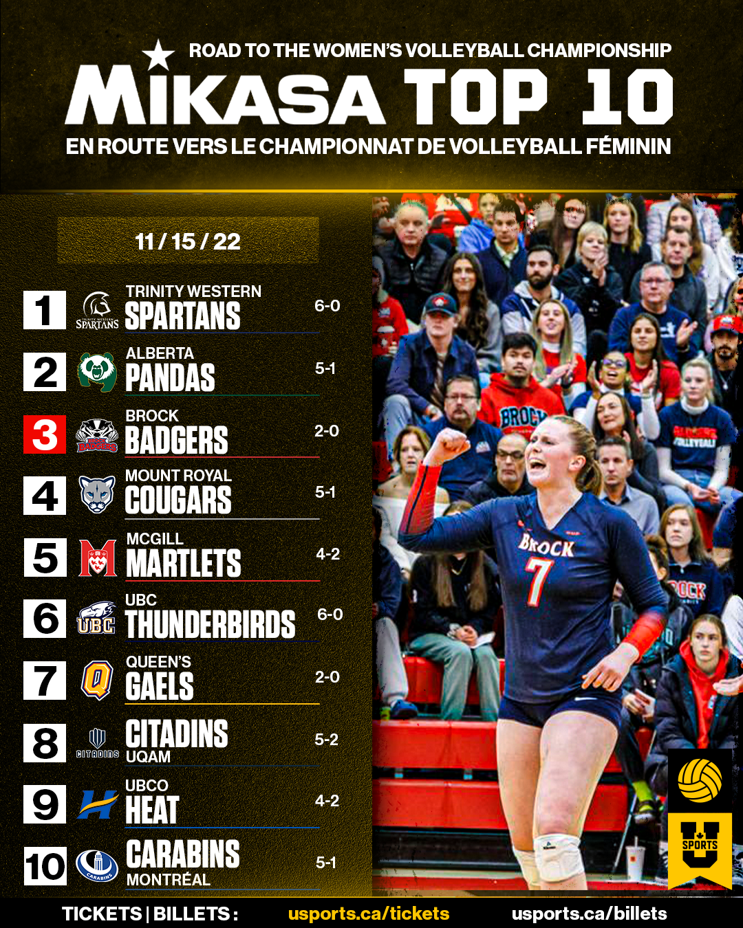 TOP_10_WVB_111522.png (2.29 MB)