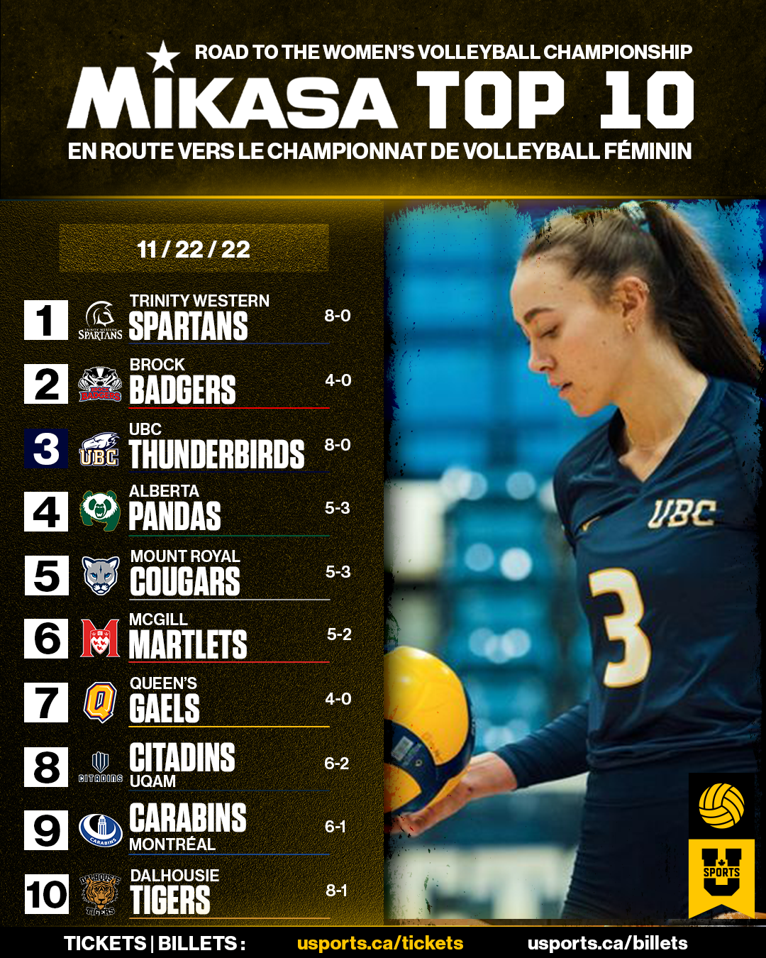 TOP_10_WVB_112222.png (1.88 MB)
