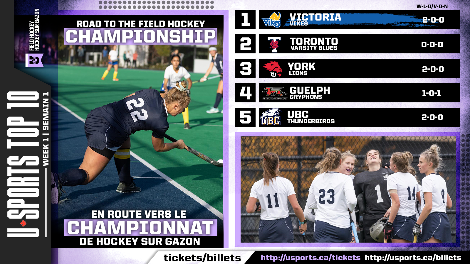 TOP_10_FHOCKEY_WK_1.png (1.66 MB)