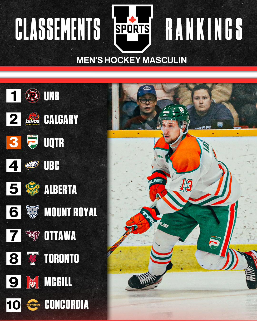 Top_10_MHKY.png (2.06 MB)