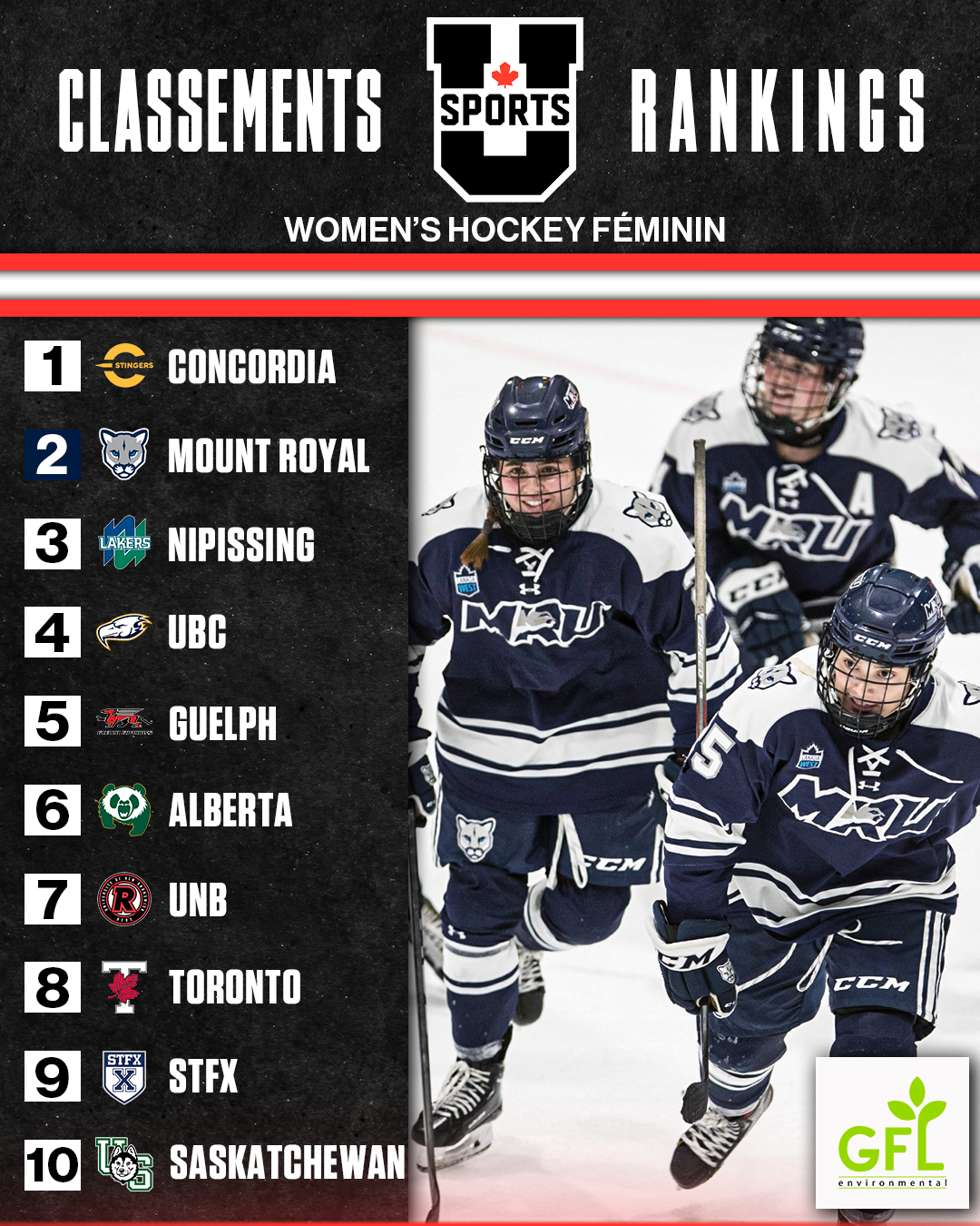 Top_10_WHKY.png (1.86 MB)