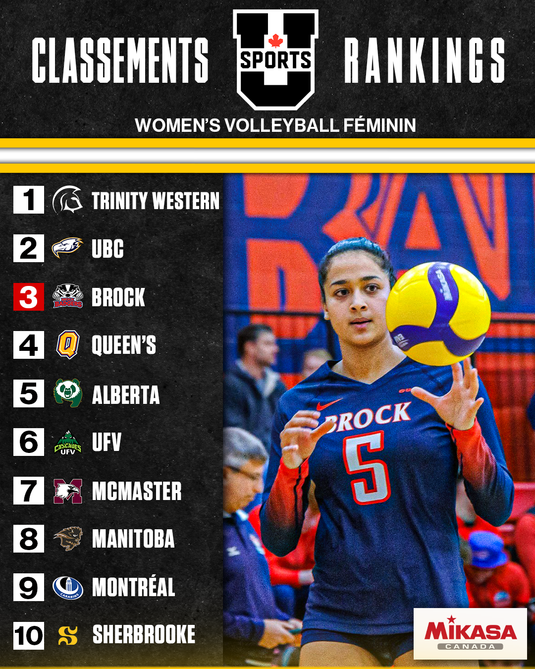 Top_10_WVB.png (2.23 MB)