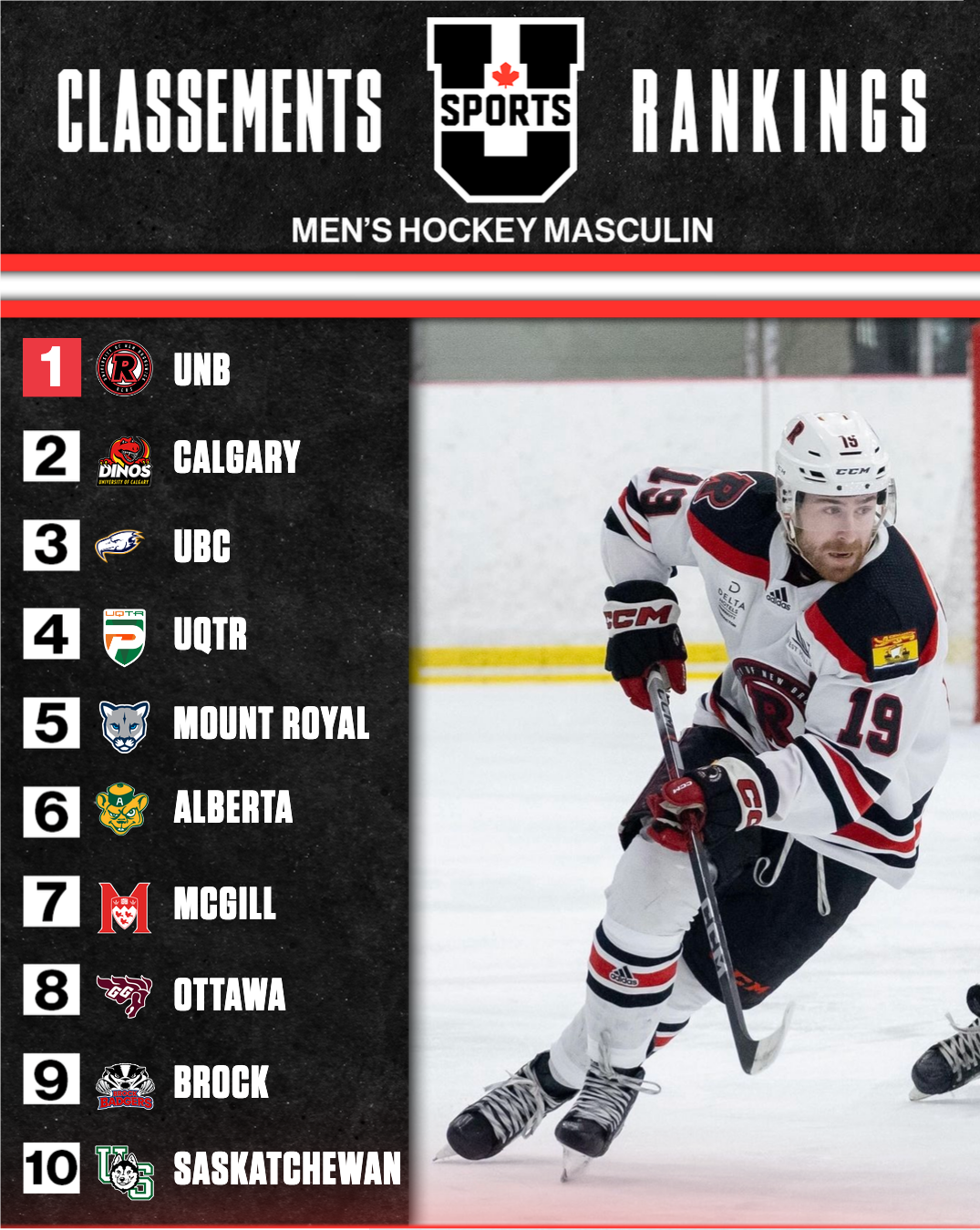 MHKY_TOP_10.png (1.57 MB)