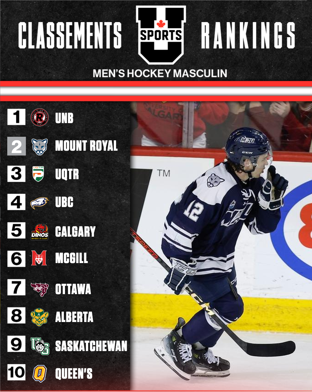 MHKY_TOP_10.png (1.64 MB)