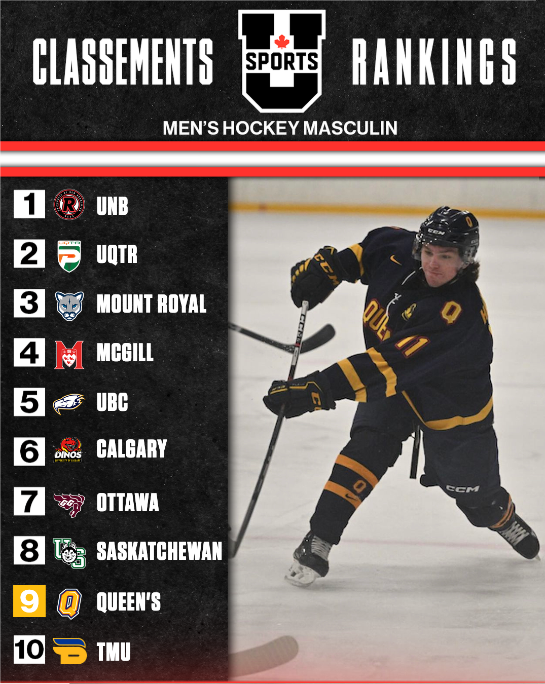 MHKY_TOP_10.png (1.60 MB)